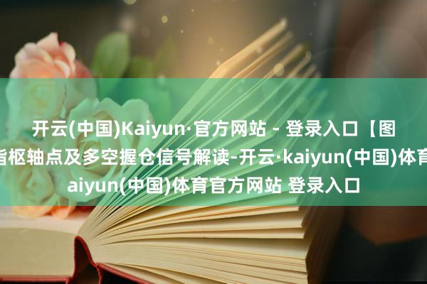 开云(中国)Kaiyun·官方网站 - 登录入口【图：黄金原油外汇股指枢轴点及多空握仓信号解读-开云