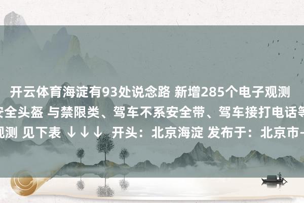 开云体育海淀有93处说念路 新增285个电子观测 重心监测 驾驶摩托车未戴安全头盔 与禁限类、驾车不系安全带、驾车接打电话等 海淀新增电子观测 见下表 ↓↓↓  开头：北京海淀 发布于：北京市-开云·kaiyun(中国)体育官方网站 登录入口