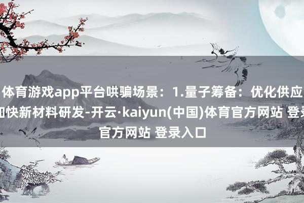 体育游戏app平台哄骗场景：1.量子筹备：优化供应链、加快新材料研发-开云·kaiyun(中国)体育官方网站 登录入口